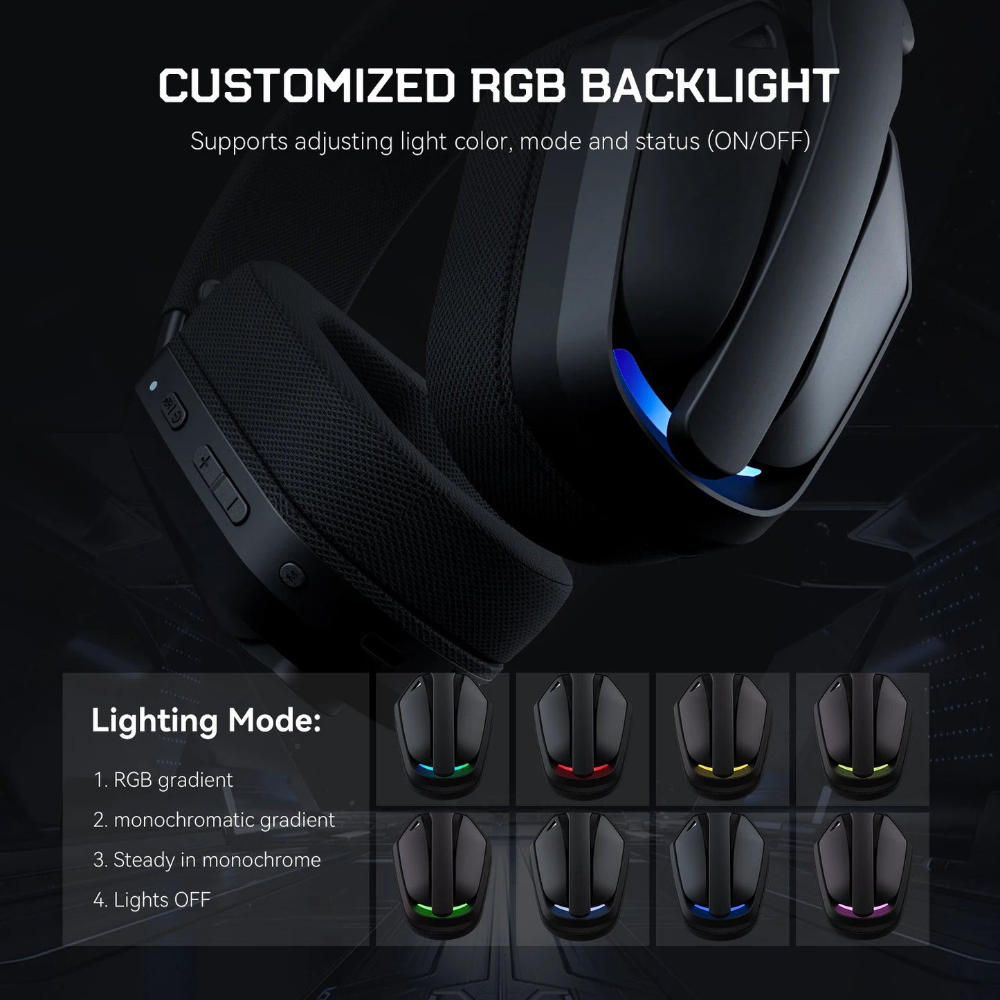 Cuffie gaming wireless tri-mode EKSA G19BT – Bluetooth 5.4, 2.4GHz a bassa latenza, cuffie gaming con microfono per PC, PS5, Xbox