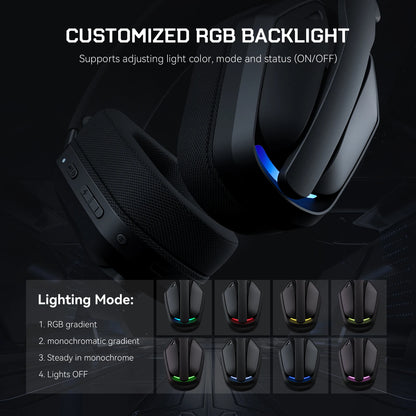 Cuffie gaming wireless tri-mode EKSA G19BT – Bluetooth 5.4, 2.4GHz a bassa latenza, cuffie gaming con microfono per PC, PS5, Xbox
