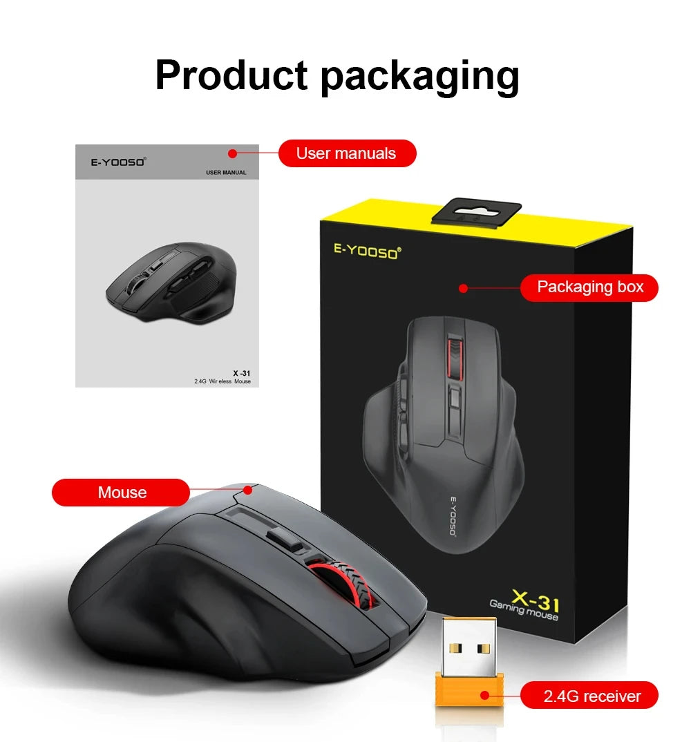 E-YOOSO 2.4G vezeték nélküli egér PAW3212 4800 DPI ergonomikus egér, gamer egér, irodai egér notebookhoz, PC-hez, laptophoz és MacBookhoz