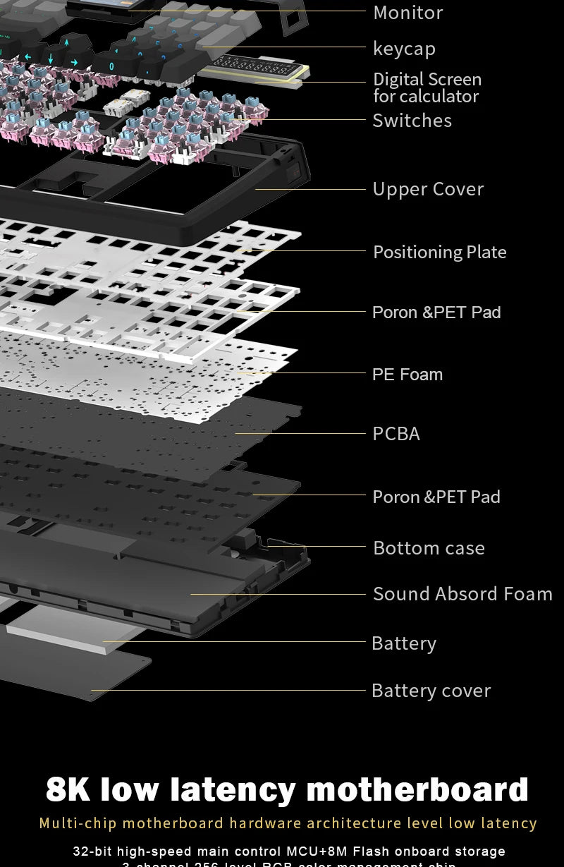 SKYLOONG GK104 Pro Wireless Mechanical Keyboard 100% Custom Keyboard Hot-Swappable Low-noise Switch for PC Gamer Office Accessories