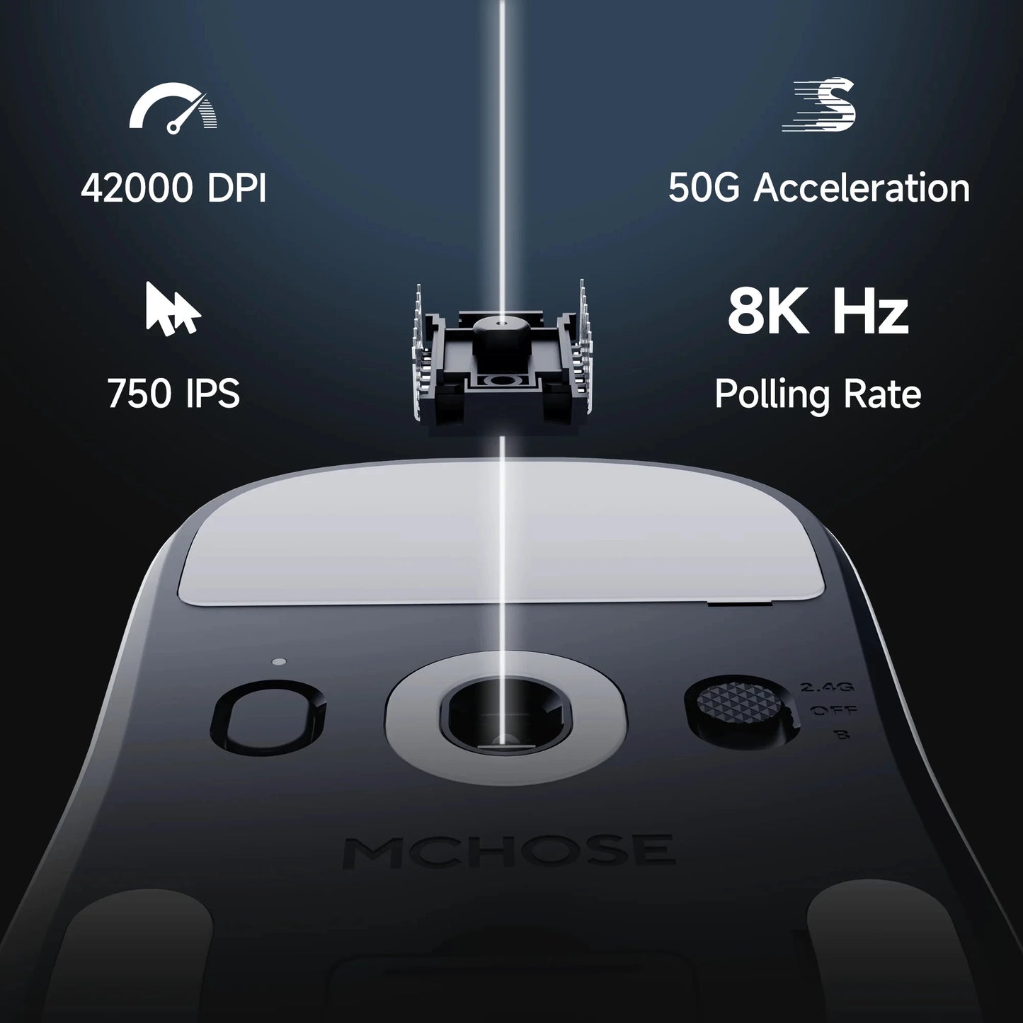 MCHOSE A7 V2 Lightweight Wireless Gaming Mouse, PAW3950 Sensor, Dual 8000Hz Polling Rate, 42000 DPI Wireless Esports Gaming Mouse