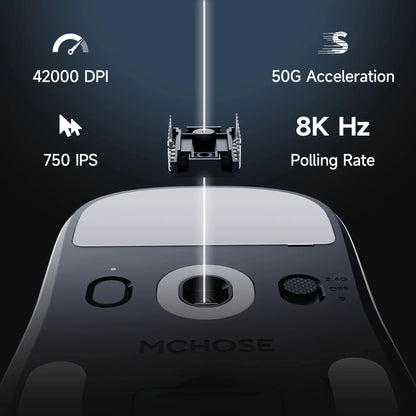MCHOSE A7 V2 Lightweight Wireless Gaming Mouse, PAW3950 Sensor, Dual 8000Hz Polling Rate, 42000 DPI Wireless Esports Gaming Mouse