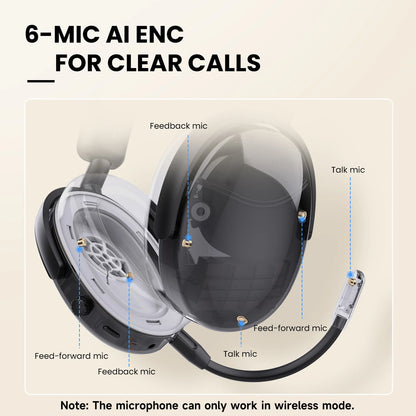 Auriculares inalámbricos Bluetooth 5.4 Oneodio SuperEQ A200 con ANC – Auriculares circumaurales con cancelación de ruido, micrófono ENC, audio Hi-Res y control desde app
