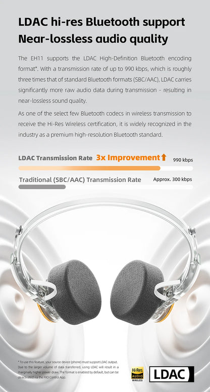 Cuffie Bluetooth on-ear FIIO EH11 – Headset wireless Hi-Res LDAC con bassi potenti, batteria 30H, connessione a doppio dispositivo e design rétro leggero