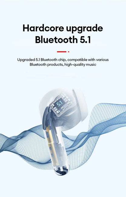 Lenovo LP40 Pro Wireless Bluetooth 5.0 Earbuds – HiFi Stereo Sound, Low Latency Gaming TWS Earphones with HD Call Mic & Charging Case