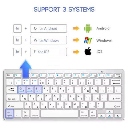 Teclado inalámbrico con distribución hebreo-inglés, Bluetooth y 2.4G de doble modo, delgado, compacto y ergonómico para Windows, iOS y Android