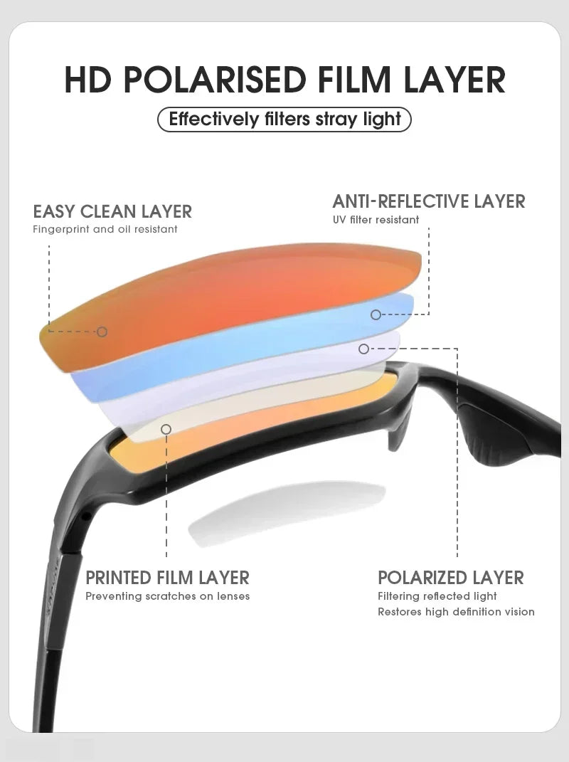 Kapvoe Polarized Fishing Sunglasses Cycling Man Women UV400 Cycling Glasses Sports Goggles Bike Eyewear MTB Bicycle Glasses