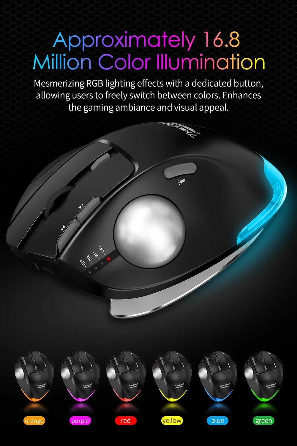 Lefon F33 Bluetooth Ergonomic Trackball Mouse, Rechargeable Wireless Trackball Mouse with Bluetooth & 2.4G, 4800 DPI Ergonomic Rollerball Mouse for PC, Office & Drawing