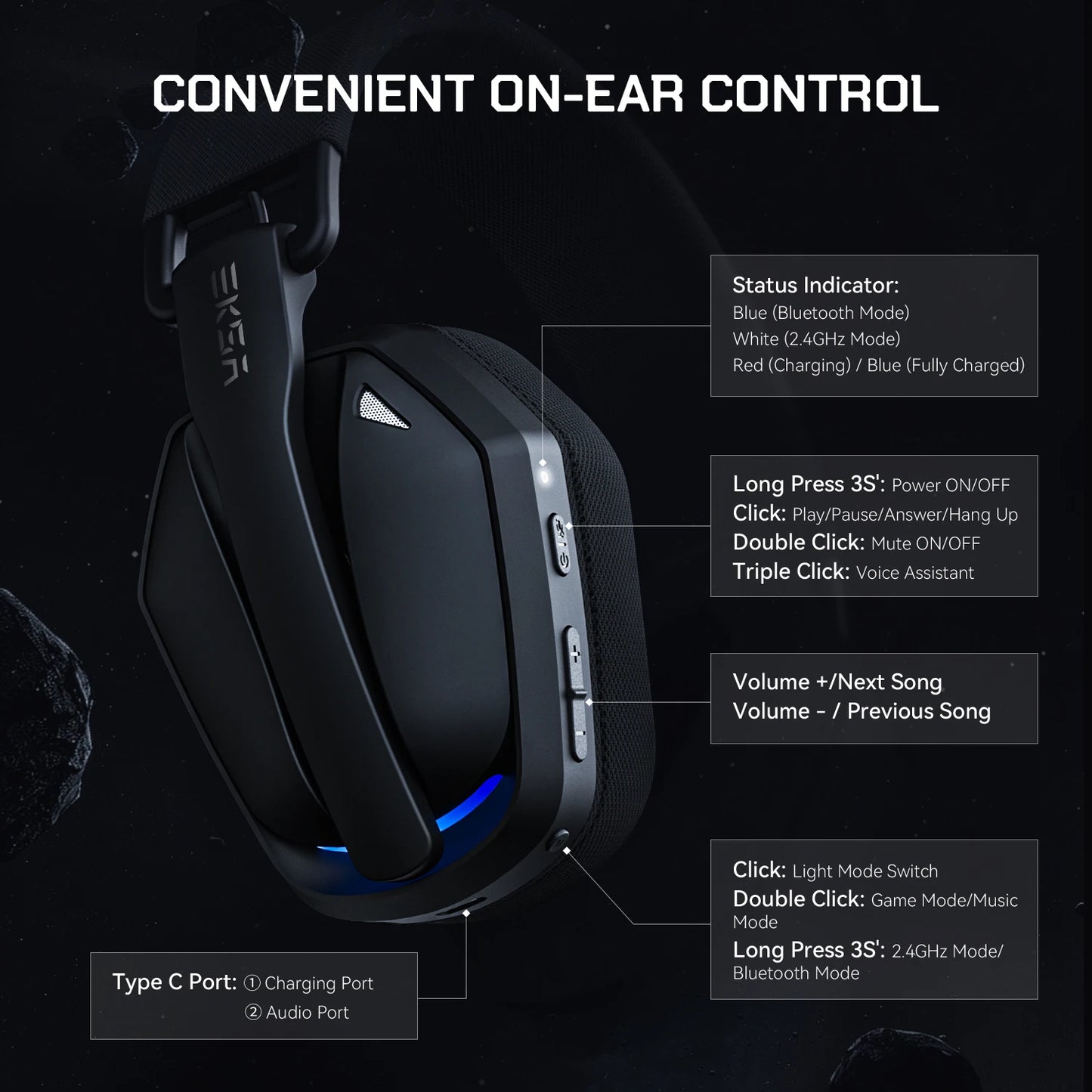 Cuffie gaming wireless tri-mode EKSA G19BT – Bluetooth 5.4, 2.4GHz a bassa latenza, cuffie gaming con microfono per PC, PS5, Xbox