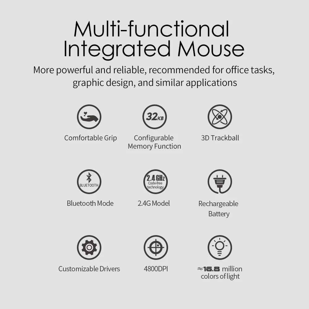 Lefon F33 Bluetooth Ergonomic Trackball Mouse, Rechargeable Wireless Trackball Mouse with Bluetooth & 2.4G, 4800 DPI Ergonomic Rollerball Mouse for PC, Office & Drawing