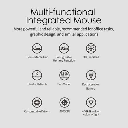 Lefon F33 Bluetooth Ergonomic Trackball Mouse, Rechargeable Wireless Trackball Mouse with Bluetooth & 2.4G, 4800 DPI Ergonomic Rollerball Mouse for PC, Office & Drawing