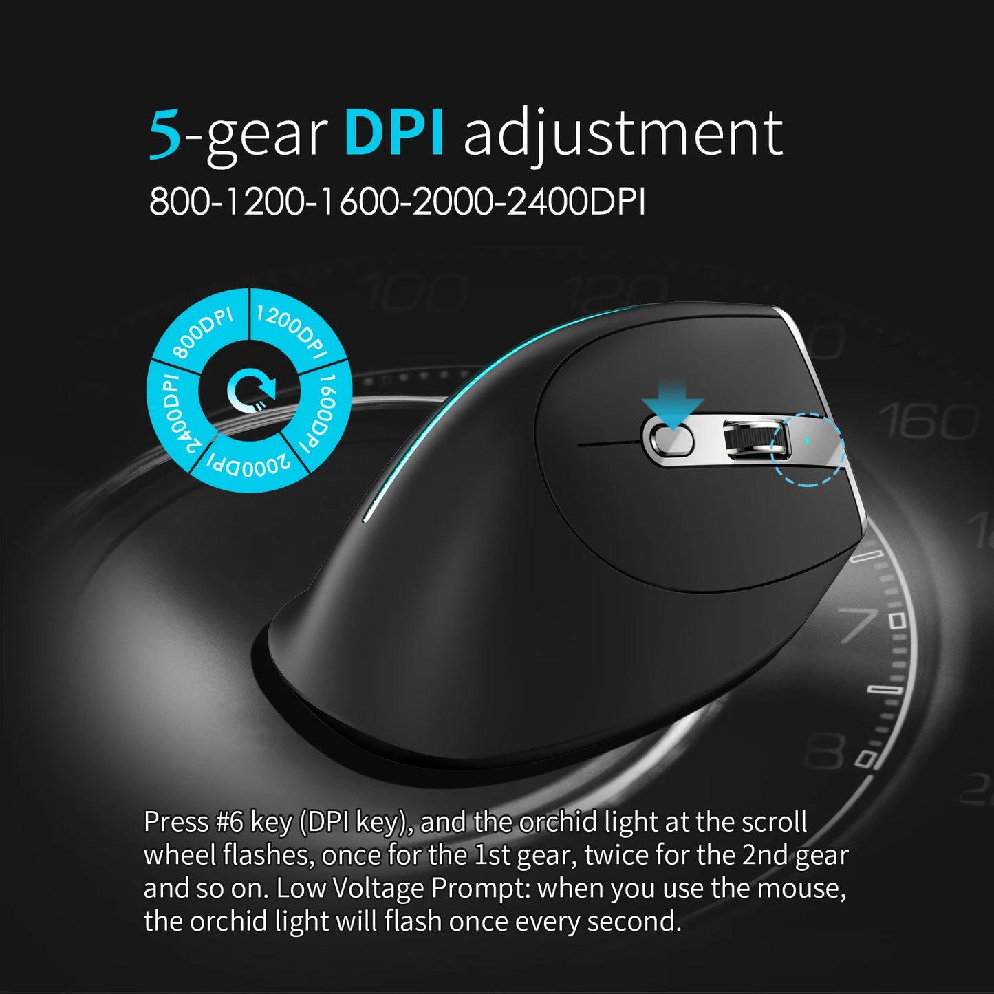 Lefon F33 Bluetooth Ergonomic Trackball Mouse, Rechargeable Wireless Trackball Mouse with Bluetooth & 2.4G, 4800 DPI Ergonomic Rollerball Mouse for PC, Office & Drawing