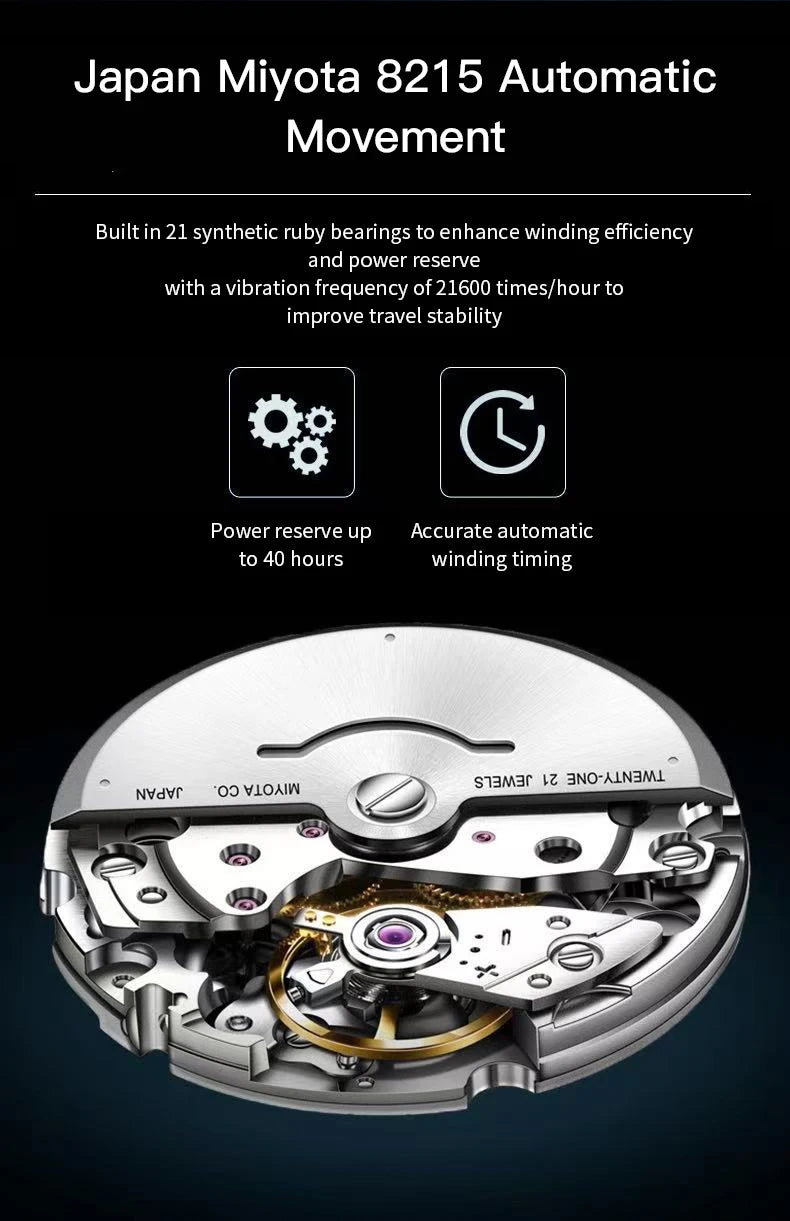 Relógio Masculino Specht&Sohne 2025 New Classic de Luxo Automático em Aço Inoxidável com Safira 8215, Relógio de Pulso Mecânico