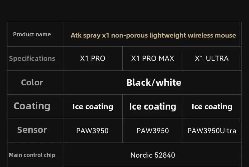 Nuovo mouse gaming wireless ultraleggero ATK X1 SE Starlight PAW3395 26K DPI, driver Hub Page, 1000Hz, accessori per giocatori PC