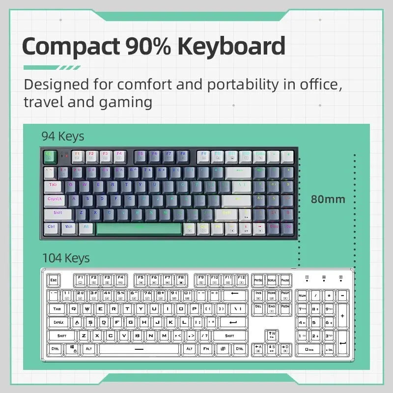 Tastiera meccanica MACHENIKE K500 cablata da gaming K500-B94 Hot Swappable, 94 tasti, layout 90%, retroilluminazione RGB per PC e laptop