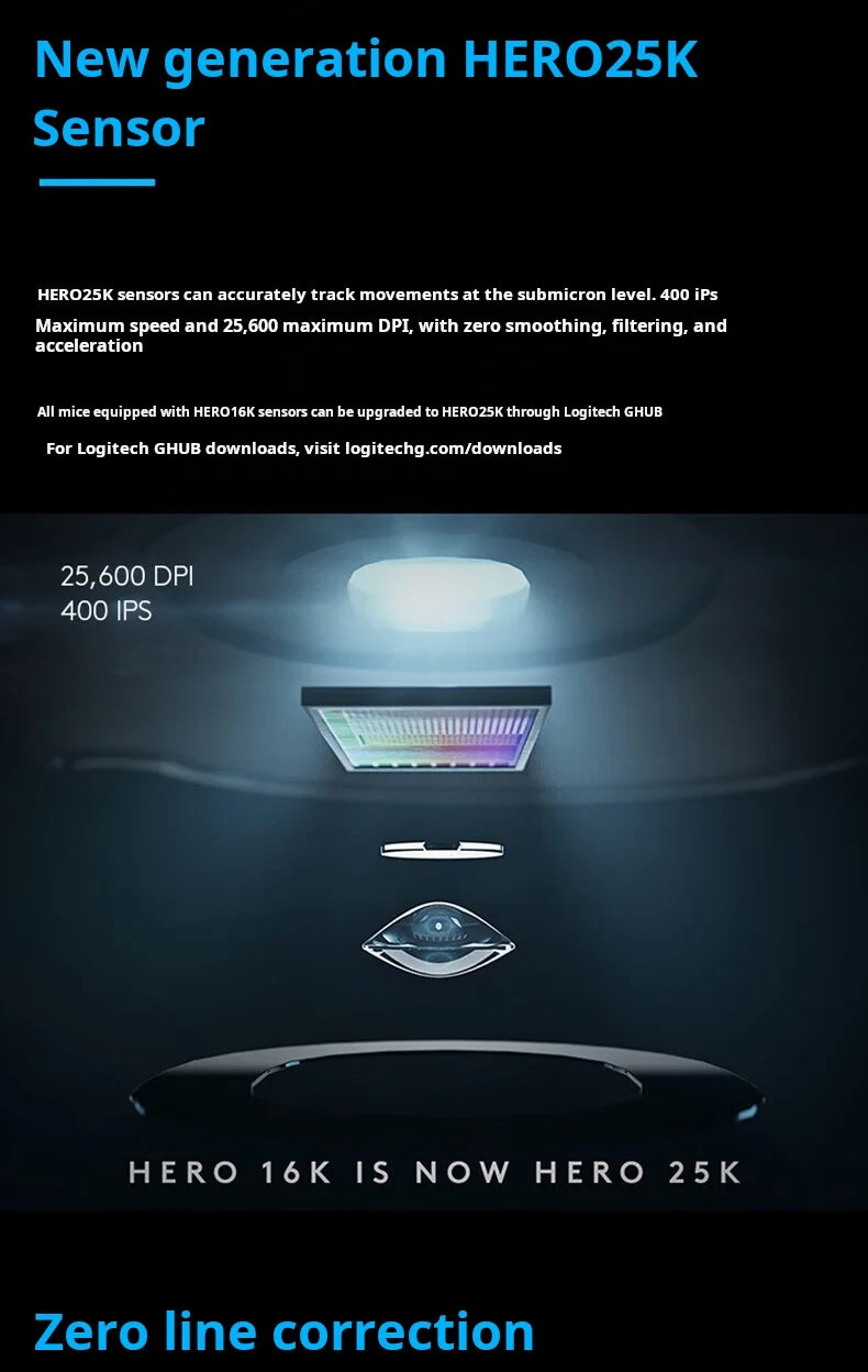 Mouse gaming cablato Logitech G502 HERO per e-sport, mouse meccanico con luce RGB, peso regolabile e macro programmabili per “Chicken Dinner”