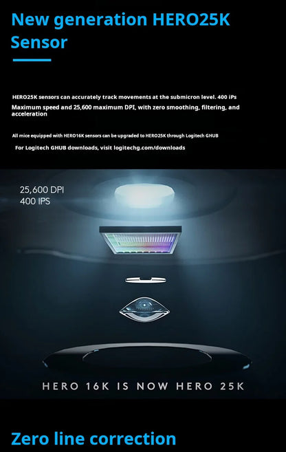 Mouse gaming cablato Logitech G502 HERO per e-sport, mouse meccanico con luce RGB, peso regolabile e macro programmabili per “Chicken Dinner”