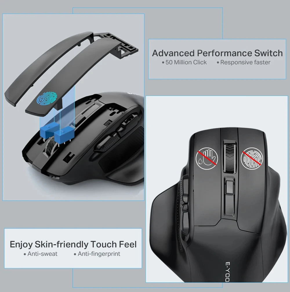E-YOOSO 2.4G vezeték nélküli egér PAW3212 4800 DPI ergonomikus egér, gamer egér, irodai egér notebookhoz, PC-hez, laptophoz és MacBookhoz