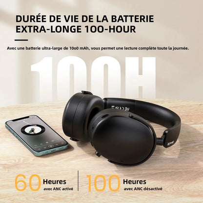Auriculares inalámbricos Bluetooth 5.4 Oneodio SuperEQ A200 con ANC – Auriculares circumaurales con cancelación de ruido, micrófono ENC, audio Hi-Res y control desde app