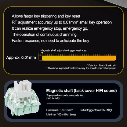 Teclado com interruptores magnéticos ATTACK SHARK X68HE com fios e FREEWOLF F68 com fios F68Pro sem fios para gaming profissional 8K Hz 0.01mm Rapid Trigger