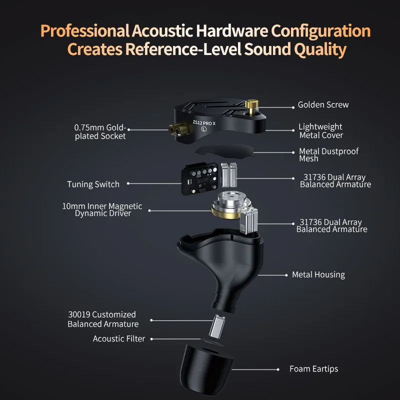 KZ ZS12 PRO X Hybrid Dynamic Balanced Armature IEM Earphones, HiFi In-Ear Monitor Headphones with Detachable Silver-Plated Cable, Studio-Grade Wired Earbuds