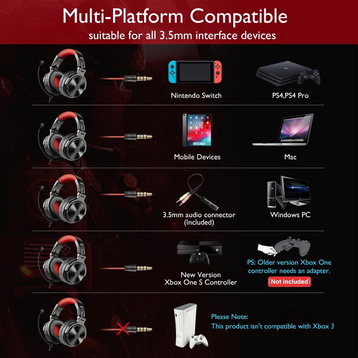 Auriculares gaming inalámbricos Bluetooth 5.2 OneOdio 110H – 110H de autonomía, sonido de graves profundos circumaurales con micrófono, auriculares 2 en 1 con cable e inalámbricos para PC y PS4