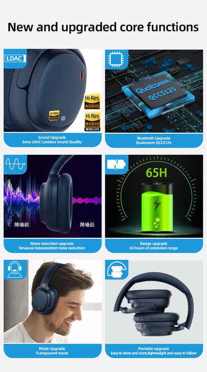 1Mii E700 Wireless Bluetooth Headphones LDAC Lossless Hi-Res Sound, ANC Active Noise Reduction, HIFI Stereo Gaming Headset, 65H