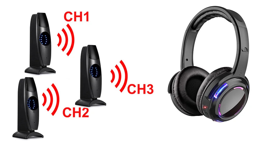 Silent Disco Wireless Headphones with LED Lights, Rechargeable RF Silent Party Headphones for Clubs, Concerts, Meetings & Events